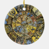 Vintage Astrologie, Renaissance Zodiac Wheel, 1555 Keramikornament (Hinten)