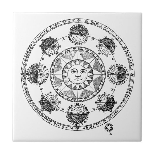 Vintage Astrologie Zodiac Wheel Fliese (Vorderseite)