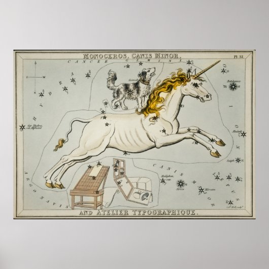 Vintage Astronomie, antike astronomische Zeitschri Poster (Vorne)