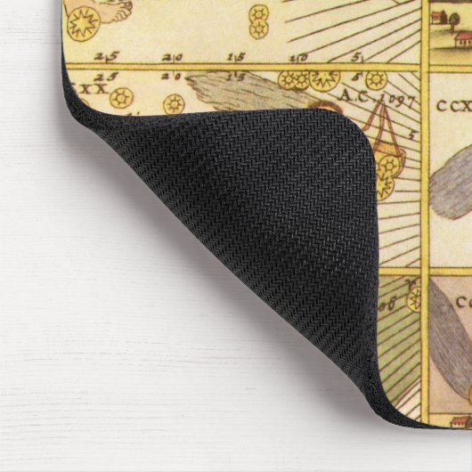 Vintage Astronomie, antike Sternbilder Mousepad (Ecke)