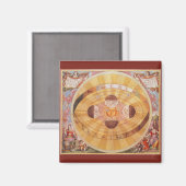 Vintage Astronomie, antikes kopernikanisches Sonne Magnet (Vorderseite/Rückseite)