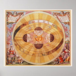 Vintage-Astronomie, antikes kopernikanisches Sonne Poster