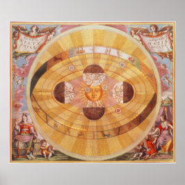 Vintage Astronomie, antikes kopernikanisches Sonne Poster