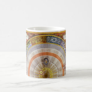 Vintage-Astronomie-Himmels-Kopernikanische Planisp Kaffeetasse