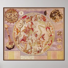 Vintage Astronomie, Himmelskarte von Carel Allard Poster