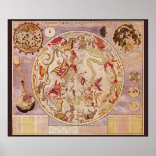 Vintage Astronomie, Himmelskarte von Carel Allard Poster