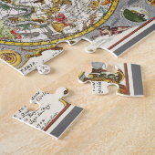 Vintage Astronomie, Himmelslandkarte Puzzle (Seite)
