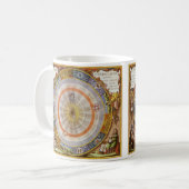 Vintage Astronomie Himmelswelt Kopernikanischer Pl Kaffeetasse (Vorderseite Links)