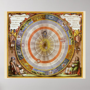 Vintage Astronomie Himmelswelt Kopernikanischer Pl Poster