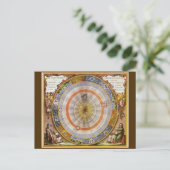 Vintage Astronomie Himmelswelt Kopernikanischer Pl Postkarte (Stehend Vorderseite)