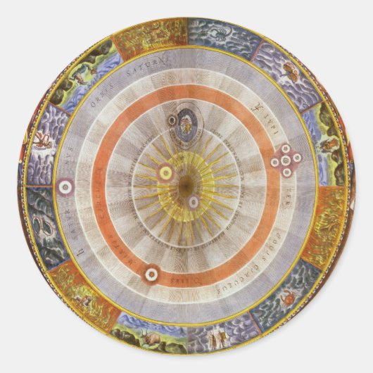 Vintage Astronomie Himmelswelt Kopernikanischer Pl Runder Aufkleber (Vorderseite)