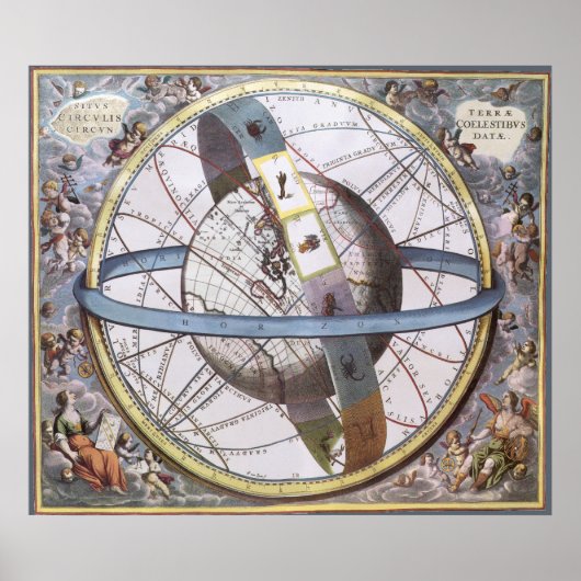 Vintage Astronomie, Himmelswelt Zodiac Poster (Vorne)
