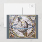 Vintage Astronomie, Himmelswelt Zodiac Postkarte (Vorne/Hinten)