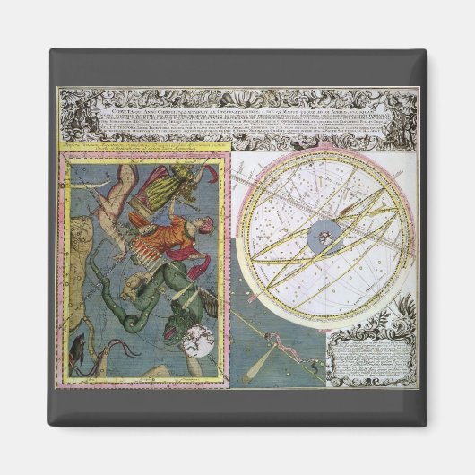 Vintage Astronomie, Kometenweg von Matthaeus Seutt Magnet (Vorne)