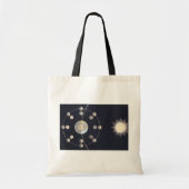 Vintage Astronomie, Phasen des Mondes mit der Erde Tragetasche (Vorne)