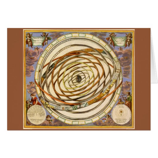 Vintage Astronomie Planeten, Andreas Cellarius (Vorderseite (Horizontal))