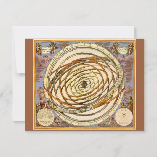 Vintage Astronomie Planeten, Andreas Cellarius (Vorderseite)