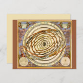 Vintage Astronomie Planeten, Andreas Cellarius (Vorne/Hinten)