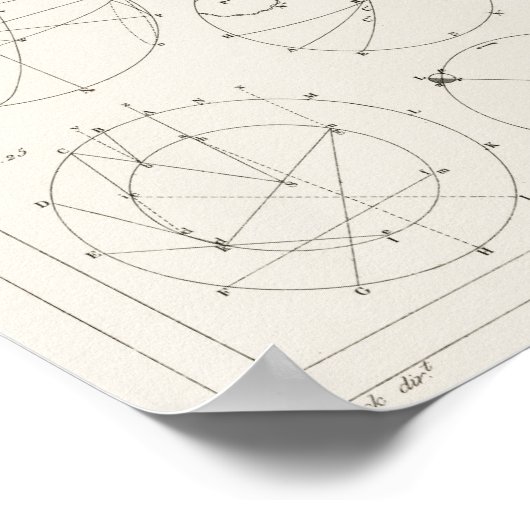 Vintage Astronomie Poster (Ecke)