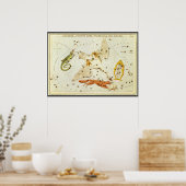 Vintage Astronomie, Sternbilder Poster (Küche)