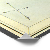 Vintage Astronomie, Sternbilder von Cassiopeia Poster (Ecke)