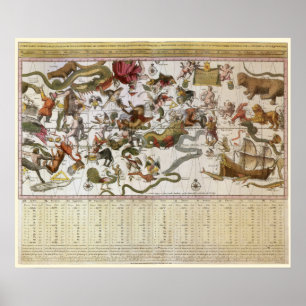 Vintage-Astronomie, Sternkarte von Johannes van Ke Poster