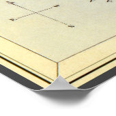 Vintage Astronomie, Ursa Großkonstellation, Bär Poster (Ecke)