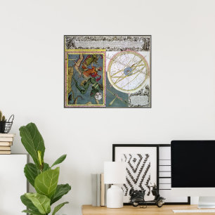 Vintage Astronomie von Matthaeus Seutter Poster