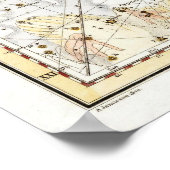Vintage Astronomiekonstellationen Poster (Ecke)