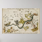Vintage Astronomische Himmelskarte Poster (Vorne)