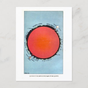 Vintage astronomische Karte eines Erdquerschnitts
