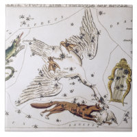 Vintage Astronomische Karte