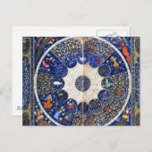 Vintage Astronomische Karten und Konstellationen (Vorne/Hinten)