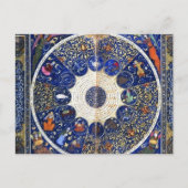 Vintage Astronomische Karten und Konstellationen (Vorderseite)