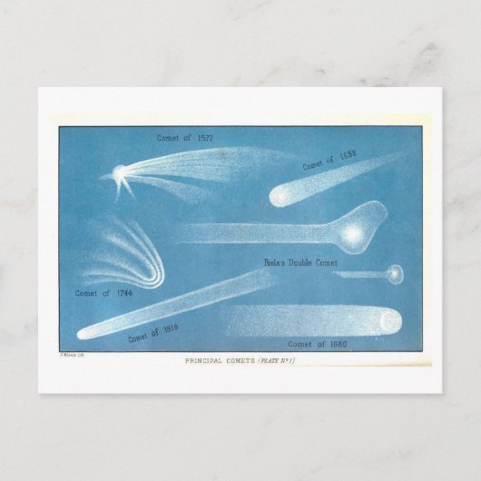 Vintage astronomische Übersicht der Kometen Postka Postkarte (Vorderseite)