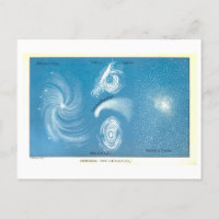 Vintage astronomische Übersicht über Nebulae-Postk