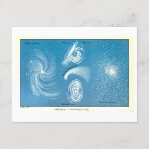 Vintage astronomische Übersicht über Nebulae-Postk Postkarte