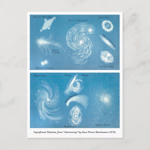 Vintage astronomische Übersicht über Nebulae-Postk Postkarte