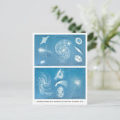 Vintage astronomische Übersicht über Nebulae-Postk Postkarte (Stehend Vorderseite)