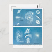 Vintage astronomische Übersicht über Nebulae-Postk Postkarte (Vorne/Hinten)