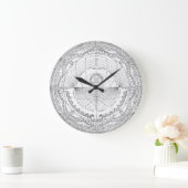 Vintage "Astronomische Übersicht" Wall Clock Große Wanduhr (Zuhause)