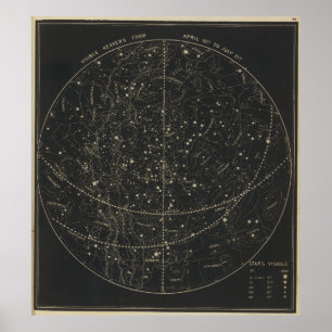 Vintage Astronomische und Himmelskarte (1850) Poster