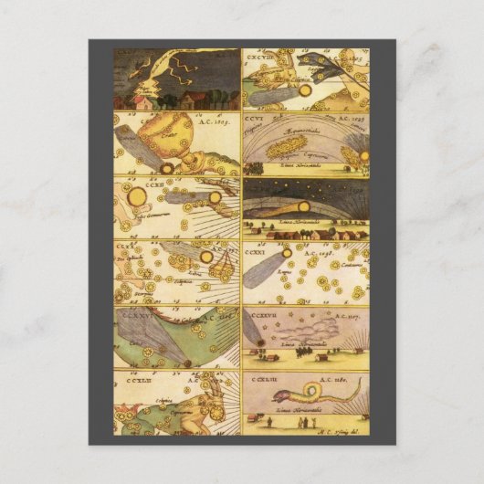 Vintage Astronomy, Antique Constellations Stars Postkarte (Vorderseite)