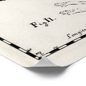 Vintage Astronomy Constellations Celestial Map  Poster (Ecke)