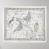 Vintage Astronomy Constellations Celestial Map  Poster (Vorne)