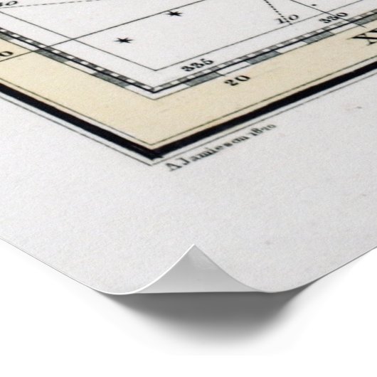 Vintage Astronomy Constellations Celestial Map Poster (Ecke)