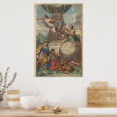 Vintage Atlas-Illustration Poster (Küche)