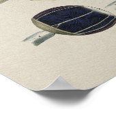 Vintage Augenanatomie Poster (Ecke)