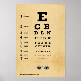 Vintage Augendiagrammillustration Poster