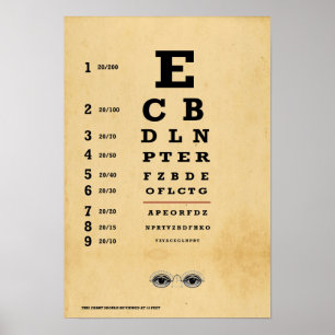 Vintage Augendiagrammillustration Poster